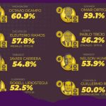 diputados PRD